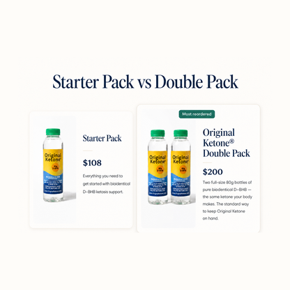 Original Ketone Starter Pack and Double Pack side by side: one 80 g bottle with a mixing bottle, and two full-size 80 g bottles.